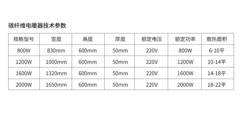 碳纖維電暖器_03.jpg