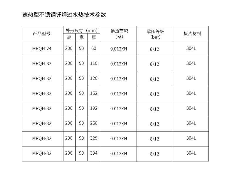 速熱型不銹鋼釬焊過水熱_03.jpg