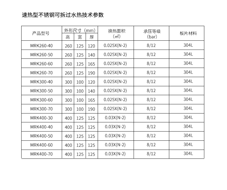 速熱型不銹鋼可拆過(guò)水熱_03.jpg