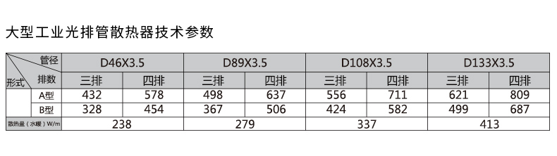 大型工業(yè)散熱器-_03.jpg